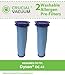 Crucial Vacuum Replacement Vacuum Filter – Compatible with Dyson Part # 920640-01 Pre-Filter – Fits Dyson Vacuum DC-41, DC-65 Models – (4 Pack)
