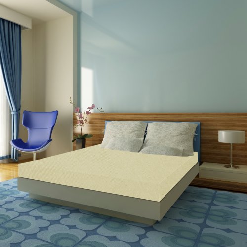  buying  6inch memory foam mattress - QUEEN- foam mattress Usually ships in 1-2 business days