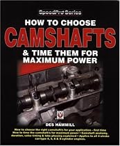 How to choose Camshafts and Time Tune Them for Maximum Power(Speedpro)