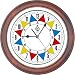 Sector Clock - RAF Station Clock Type A