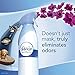 Febreze Air Effects Air Freshener, Downy April Fresh Scent, 9.7 oz