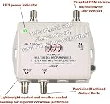 2-Port Bi-Directional Cable TV HDTV Amplifier Splitter Signal Booster with Passive Return Path