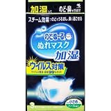 商品の詳細