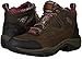 Ariat Women's Terrain Hiking Boot