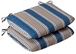 Pack of 2 Outdoor Patio Furniture Chair Seat Cushions - Blue and Tan Stripe