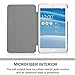 Fintie ASUS MeMO Pad 8 ME181C Slim Shell Case - Ultra Slim Lightweight Stand Cover (Only Fit ASUS MeMO Pad 8 ME181C Tablet), Magenta