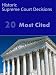 20 Most Cited US Supreme Court Decisions (LandMark Case Law) 20 Most Cited US Supreme Court Decisions (LandMark Case Law)