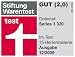 Auszeichnung