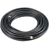 Gold RG-59 Cables with F Connectors