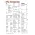 Office 2007 Shortcuts Quick Reference (Laminated Cheat Sheet of Keyboard Shorcuts)