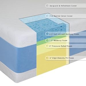 Sleep Master 13-Inch Gel Memory Foam Mattress, King