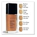 Ideal Shade Liquid Foundation SPF 10 Creamy Natural By Avon
