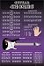 GB eye Ltd, Guitar Chords, Maxi Poster, (61x91.5cm) GN0397