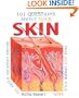 101 Questions About Skin That Got Under Your Skin... Until Now