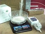Giros Digital Scale