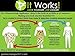 COLON CLEANSE IT WORKS