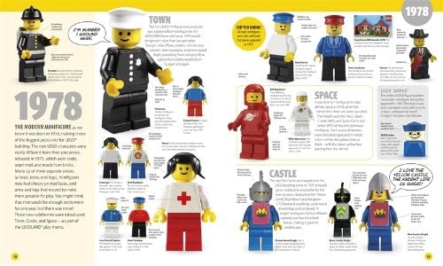 LEGO Minifigure Year by Year: A Visual History