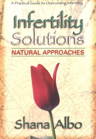Pregnancy and Birth