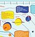 Solar System Shower Curtain - EVA vinyl