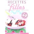 Recettes de filles