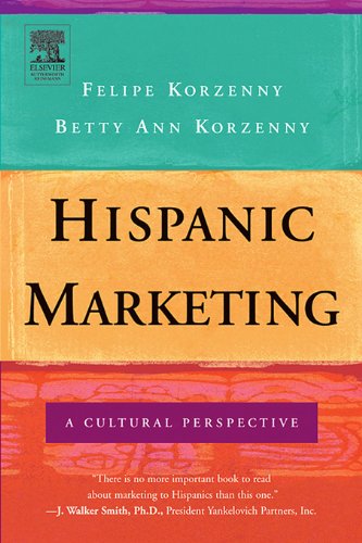 Hispanic Marketing