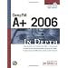 CompTIA come on!