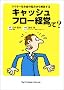 �L���b�V���t���[�o�c����?�\�h�N�^�[�������̔Y�݂���������