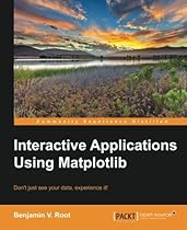 Interactive Applications using Matplotlib