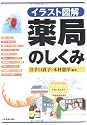 <イラスト図解>薬局のしくみ