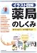 <イラスト図解>薬局のしくみ