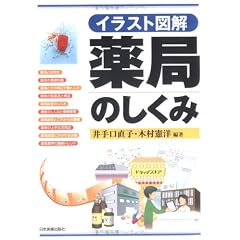 <イラスト図解>薬局のしくみ