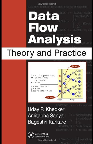 Data Flow Analysis: Theory and Practice