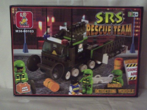 SRS Danger Detect. Vehicle