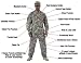 Military Uniforms | Army Uniforms - ACU Digital Uniform Pants Size X-Large Long