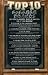 Top 10 College Pranks (College 101) Black Wood-Mounted Art Poster Print - 22" X 34"