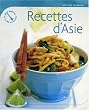 Retour aux informations sur le produit