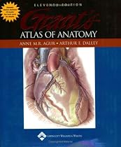 Grant's Atlas of Anatomy