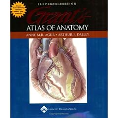 Grant's Atlas of Anatomy
