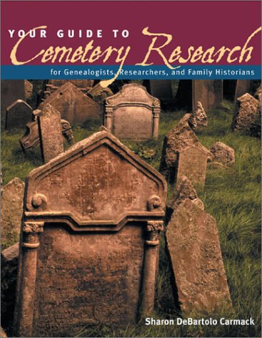 Research