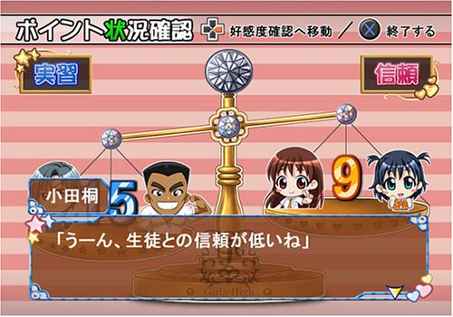 Cover image : 女子高生 GAME'S-HIGH!!(限定版)