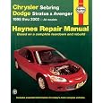 manual