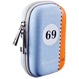 Aktionspreis !! Bundlestar * BAXXTAR GP -- Gr��e M Kameratasche im gef�lligen RetroStyle (mit Schultergurt und G�rtelschlaufe) Canon Powershot SX240 SX260 SX220 SX230 -- Nikon Coolpix P300 P310 -- Olympus VR-310 -- Panasonic Lumix DMC TZ31 TZ25 TZ22 TZ18 TZ10 -- Casio Exilim EX ZR10 ZR100 ZR200 H30 ZS150 -- Sony CyberShot DSC HX10V HX9V und viele mehr..von "Baxxtar"