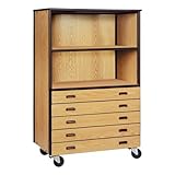 Ironwood Manufacturing Combo Storage Cabinet w/out Doors - Reinforced Frame (Five Drawers)
