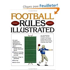 Football Rules Illustrated