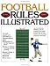  : Football Rules Illustrated