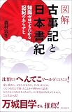 図解 古事記と日本書紀
