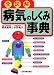 全図解 病気のしくみ事典の商品情報を見る