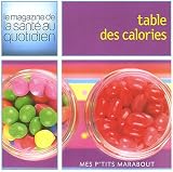 Table des calories