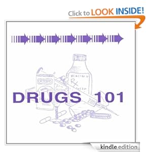 Pic Of Brown Oxycodone