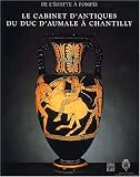 Le cabinet d\'antiques du duc d\'Aumale de l\'Egypte à Pompéï